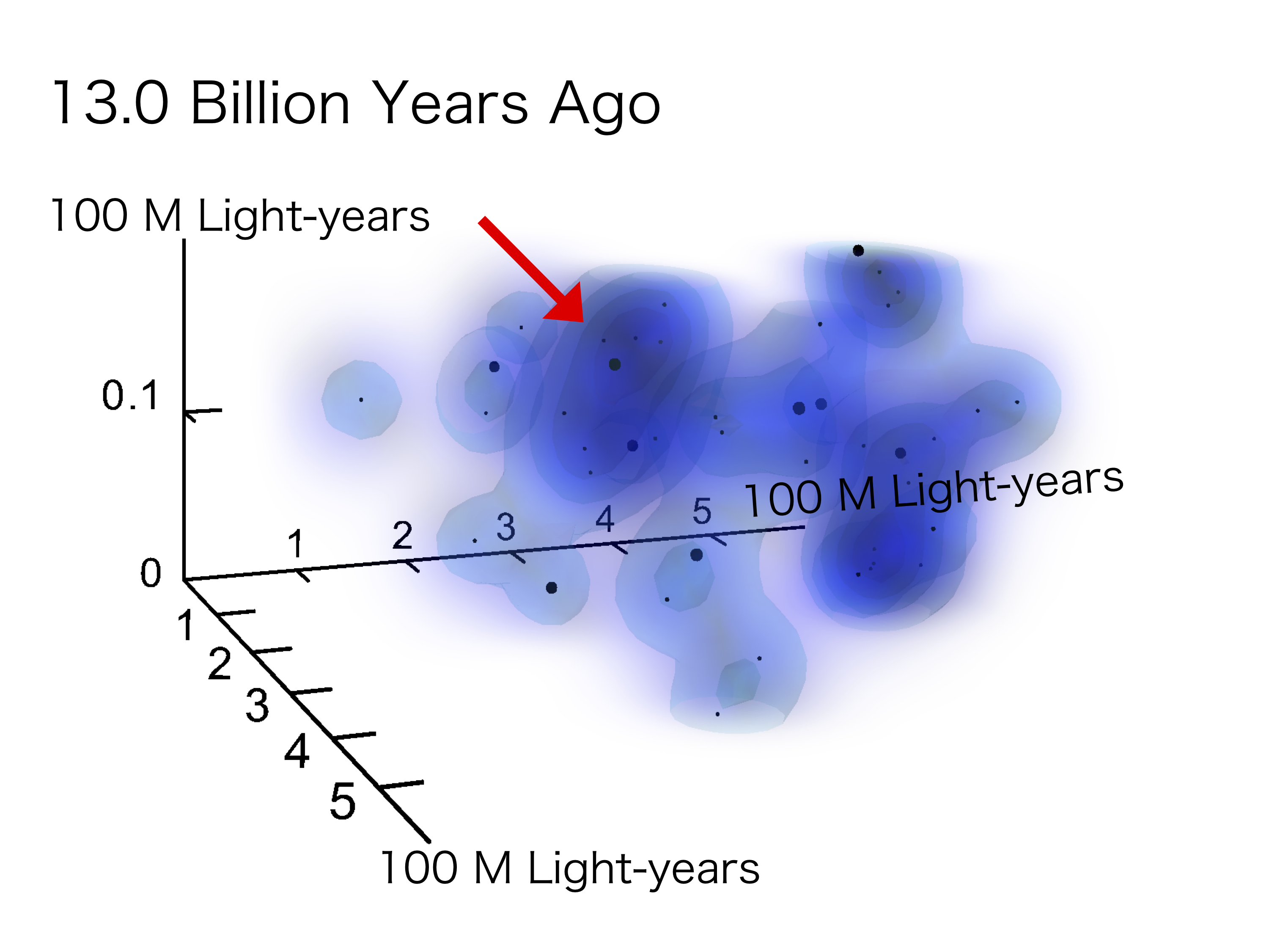 fig2